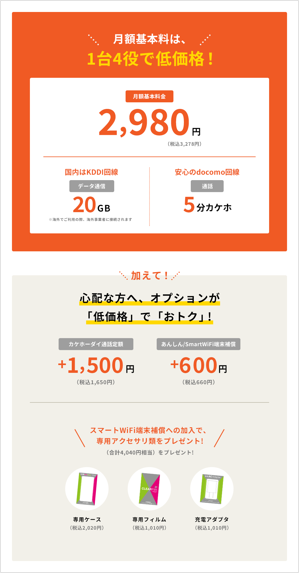 月額基本料は、1台4役で低価格！　税込3,278円
国内はKDDI回線でデータ通信20GB